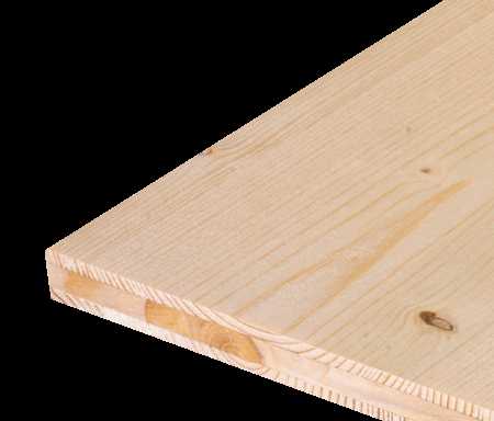 Fotografia tomada fuera de Maderas Sans- Almacén de madera - Establecimiento de venta de madera en Barcelona, Barcelona